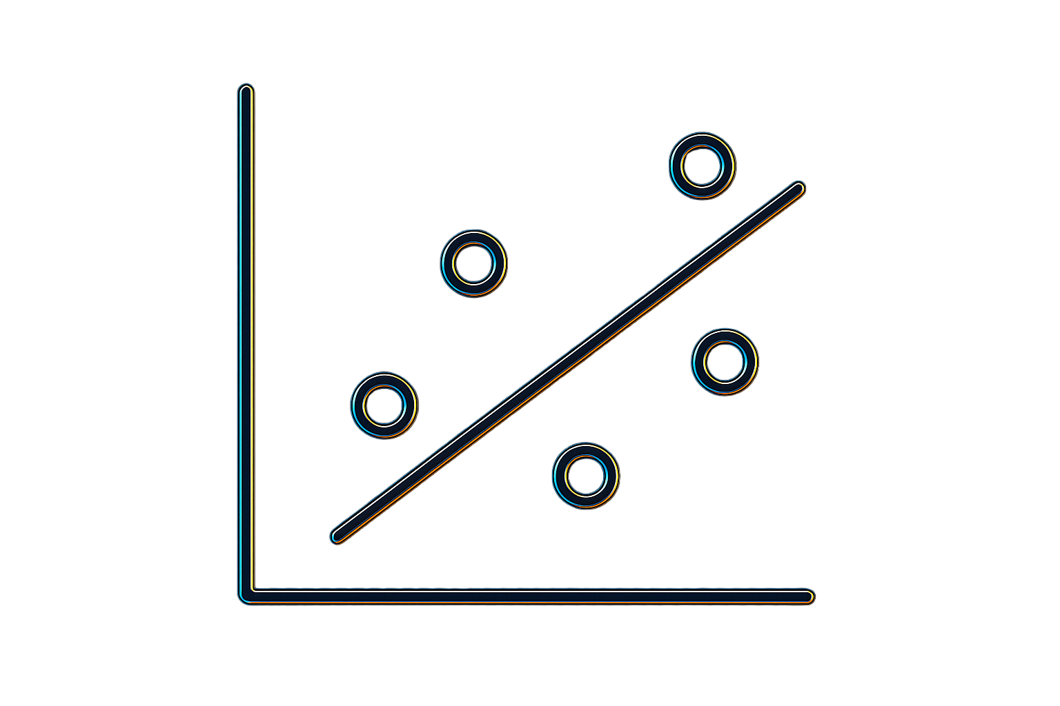Regression analytics